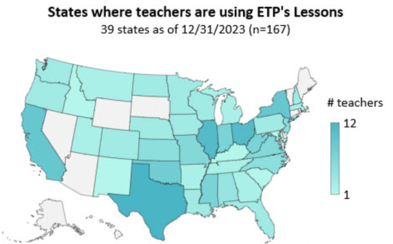 2020-2023 Map of ETP's reach